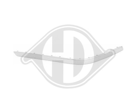 Decorative/protection panel, bumper, Image 2