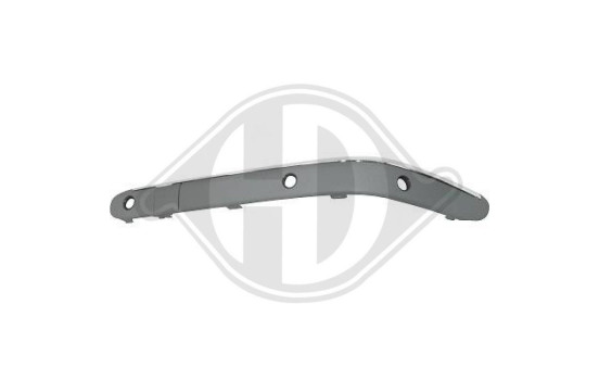 Decorative/protection panel, bumper, Image 2