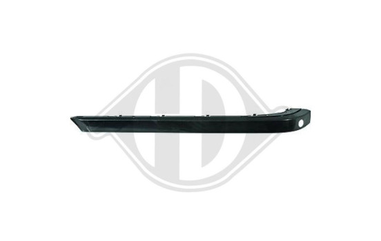 Decorative/protection panel, bumper, Image 2