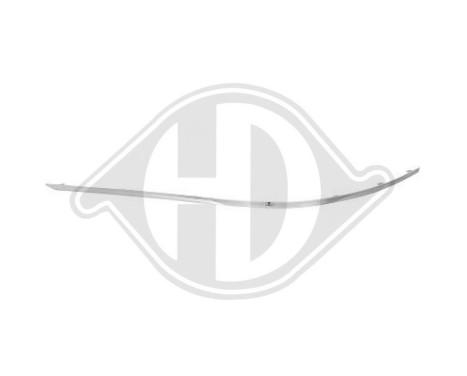 Decorative/protection panel, bumper, Image 2