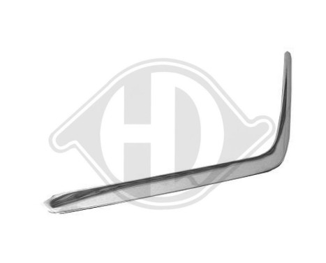 Decorative/protection panel, bumper, Image 2