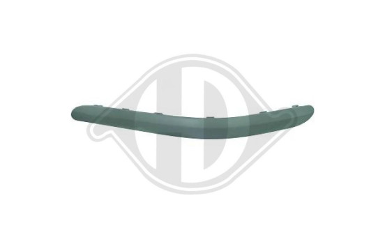 Decorative/protection panel, bumper, Image 2