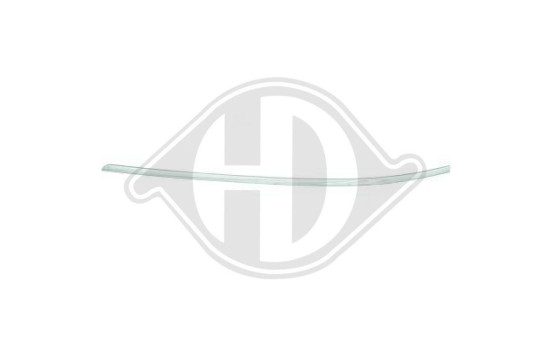 Decorative/protection panel, bumper, Image 2