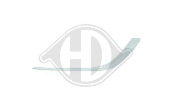 Decorative/protection panel, bumper, Image 2