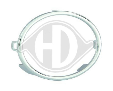 Decorative/protection panel, bumper, Image 2