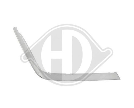 Decorative/protection panel, bumper, Image 2