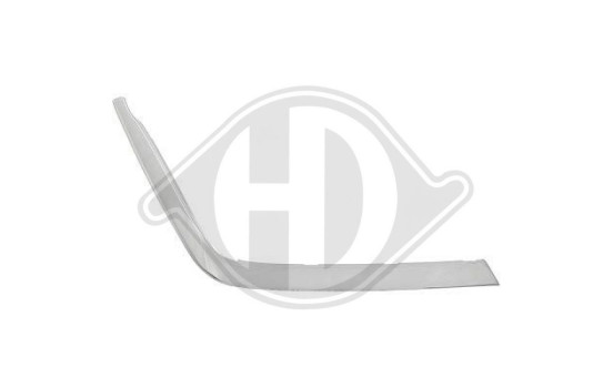 Decorative/protection panel, bumper, Image 2