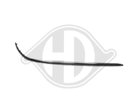 Decorative/protection panel, bumper, Image 2