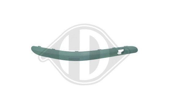 Decorative/protection panel, bumper, Image 2