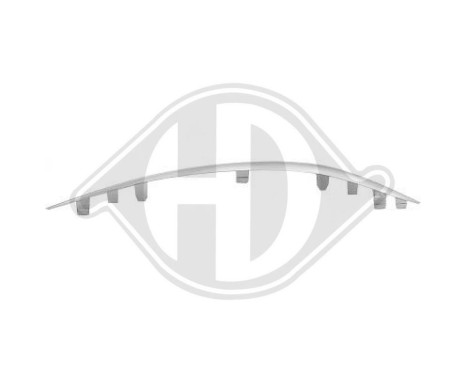 Decorative/protection panel, bumper, Image 2