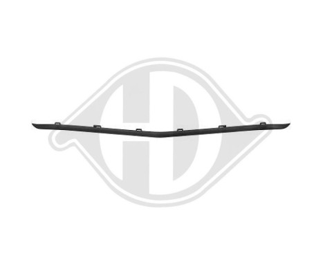 Decorative/protection panel, bumper, Image 2