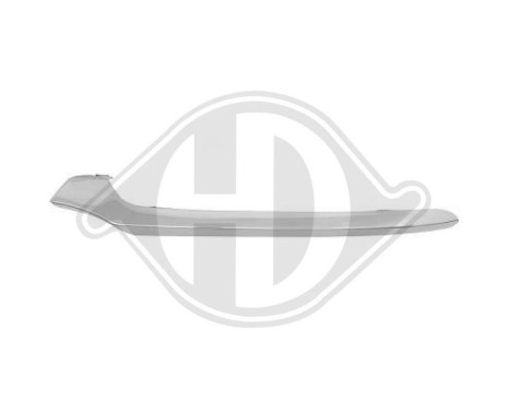 Decorative/protection panel, bumper, Image 2