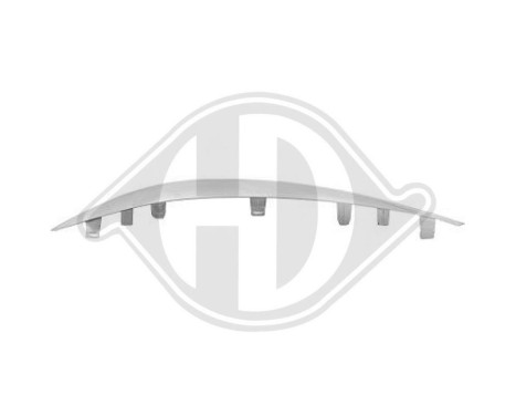 Decorative/protection panel, bumper, Image 2