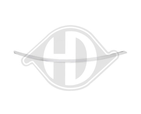 Decorative/protection panel, bumper, Image 2