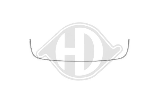 Decorative/protection panel, bumper, Image 2