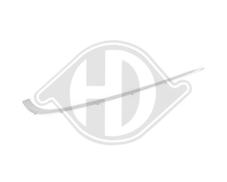 Decorative/protection panel, bumper, Image 2