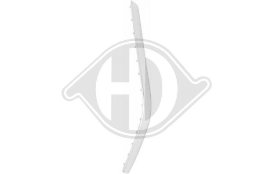Decorative/protection panel, bumper, Image 2