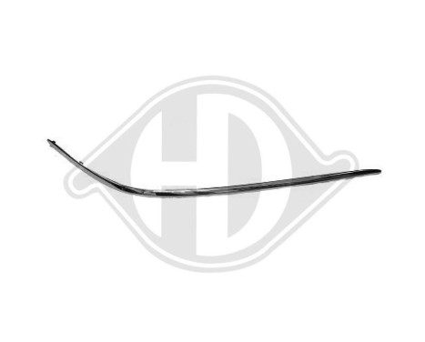 Decorative/protection panel, bumper, Image 2