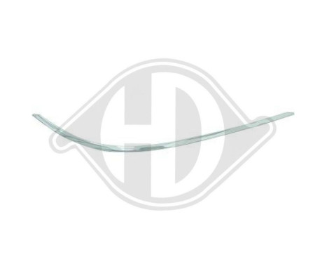 Decorative/protection panel, bumper, Image 2