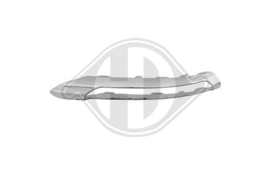 Decorative/protection panel, bumper, Image 2