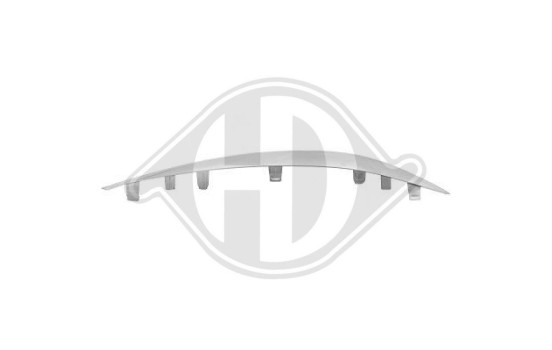 Decorative/protection panel, bumper, Image 2