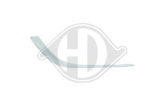 Decorative/protection panel, bumper, Image 2