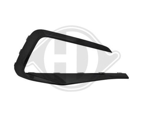 Decorative/protection panel, bumper, Image 2