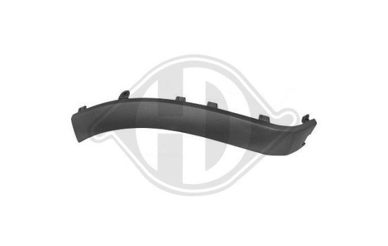 Decorative/protection panel, bumper, Image 2