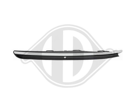 Decorative/protection panel, bumper, Image 2