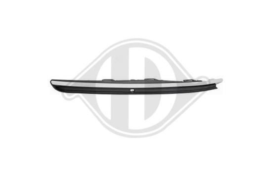 Decorative/protection panel, bumper, Image 2