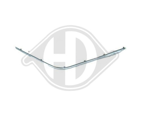 Decorative/protection panel, bumper, Image 2