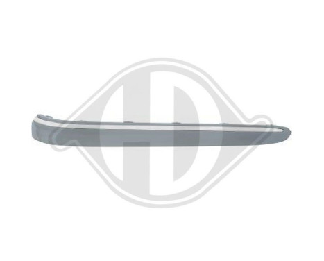 Decorative/protection panel, bumper, Image 2