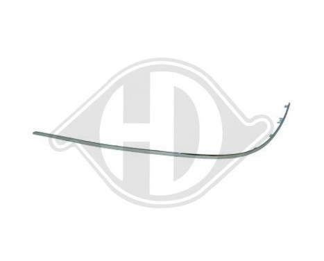 Decorative/protection panel, bumper, Image 2