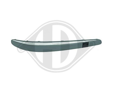 Decorative/protection panel, bumper, Image 2