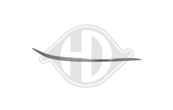 Decorative/protection panel, bumper, Image 2