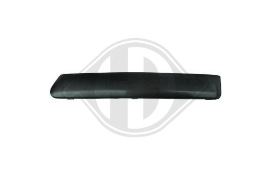 Decorative/protection panel, bumper, Image 2
