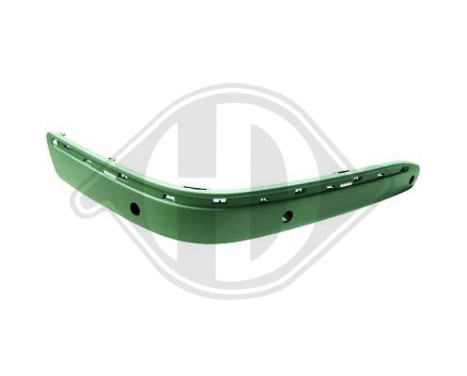 Decorative/protection panel, bumper, Image 2