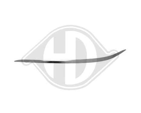 Decorative/protection panel, bumper, Image 2