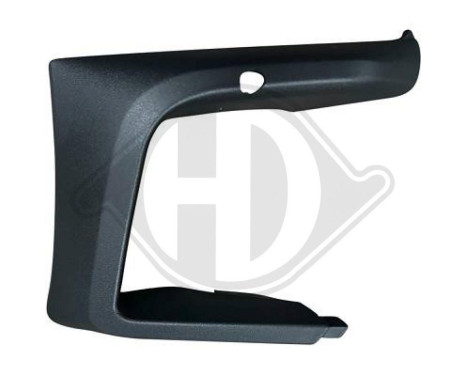 Decorative/protection panel, bumper, Image 2