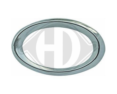 Decorative/protection panel, bumper, Image 2