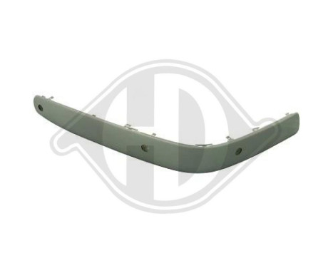 Decorative/protection panel, bumper, Image 2