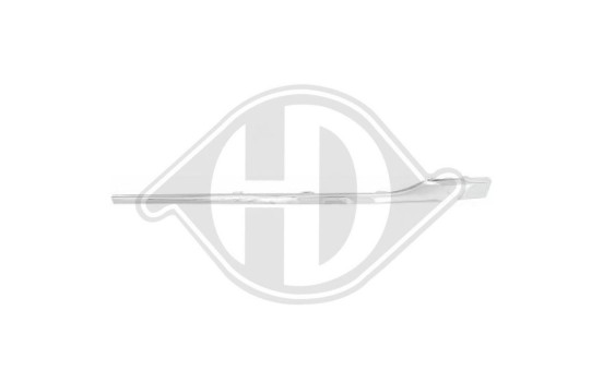 Decorative/protection panel, bumper, Image 2