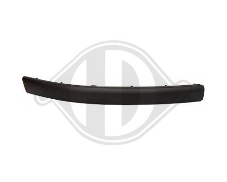 Decorative/protection panel, bumper, Image 2