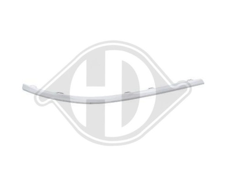 Decorative/protection panel, bumper, Image 2