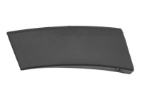 Decorative/protection panel, bumper