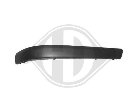 Decorative/protection panel, bumper, Image 2