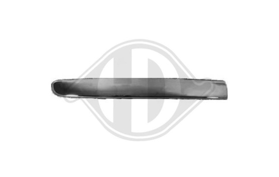 Decorative/protection panel, bumper, Image 2
