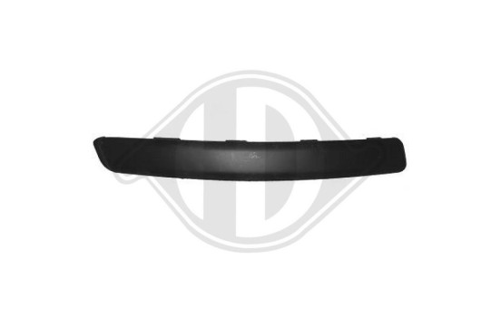 Decorative/protection panel, bumper, Image 2