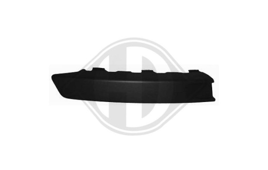 Decorative/protection panel, bumper, Image 2