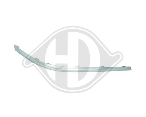 Decorative/protection panel, bumper, Image 2